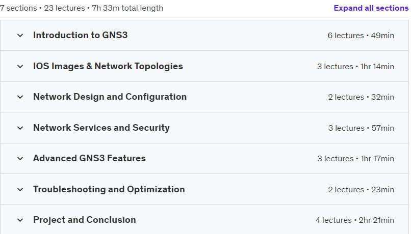 Course topics · Udemy — The Complete Course of GNS3 2024 2023-12