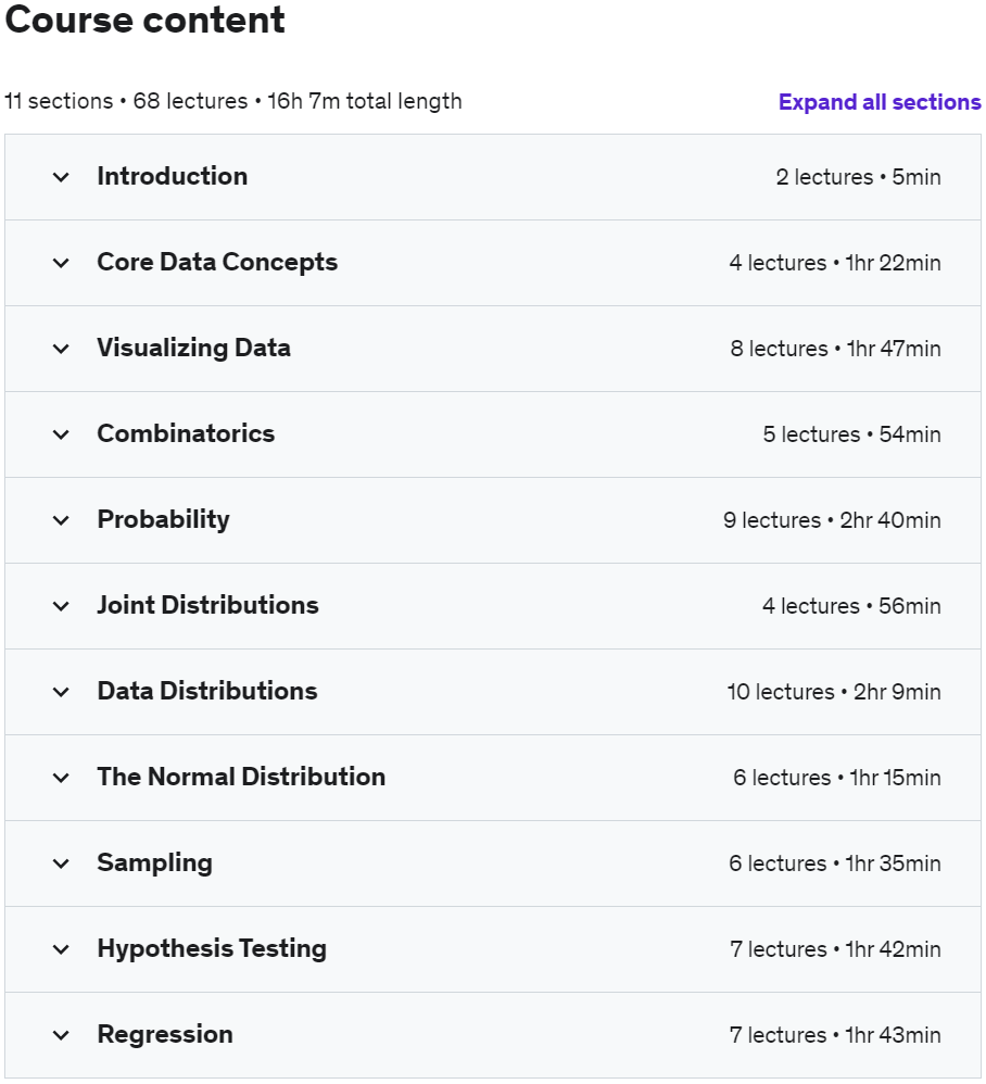 Course topics · Math for Data Science Masterclass 2023-4/2025-1
