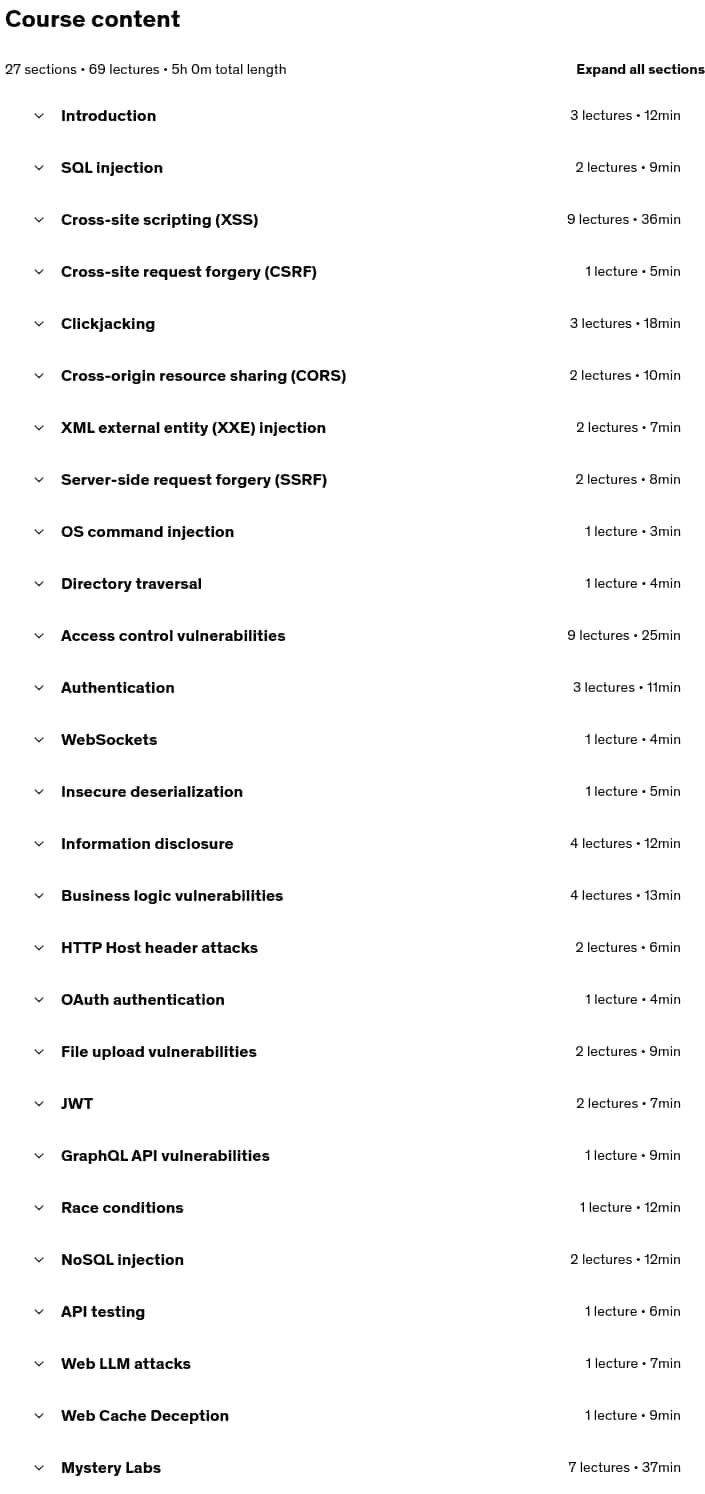 Course topics · Udemy — Burp Web Security Academy – Apprentice Labs Walkthrough 2025-3