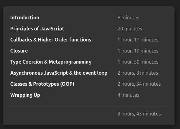 Course topics · JavaScript: The Hard Parts, v3 2025-9