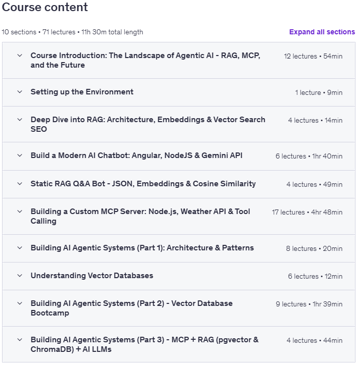 Course topics · Udemy — Agentic AI Full‑Stack Masterclass: RAG, MCP & AI Agents 2025-11
