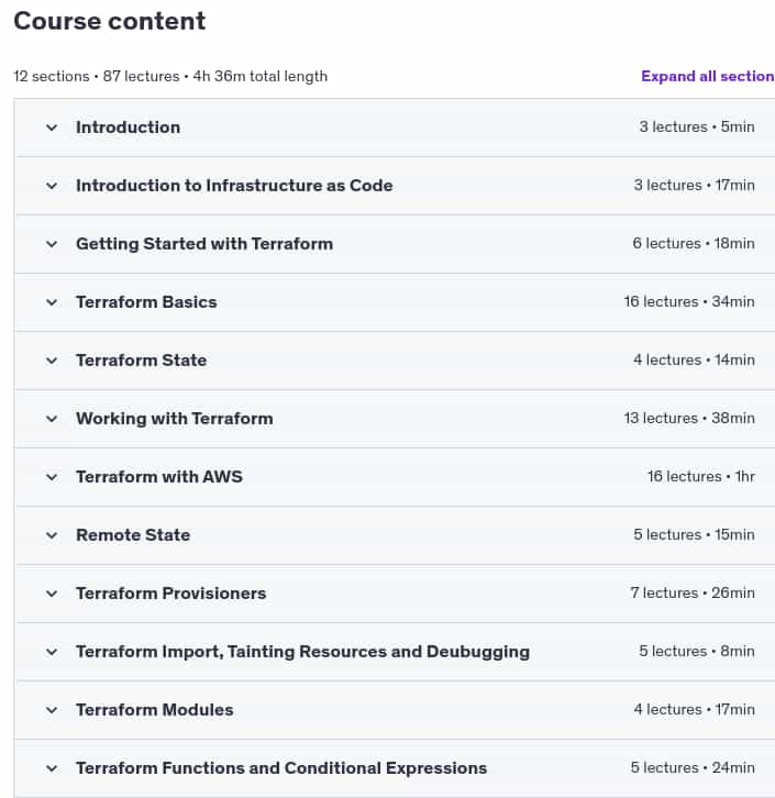 Course topics · Terraform for the Absolute Beginners with Labs 2024-11