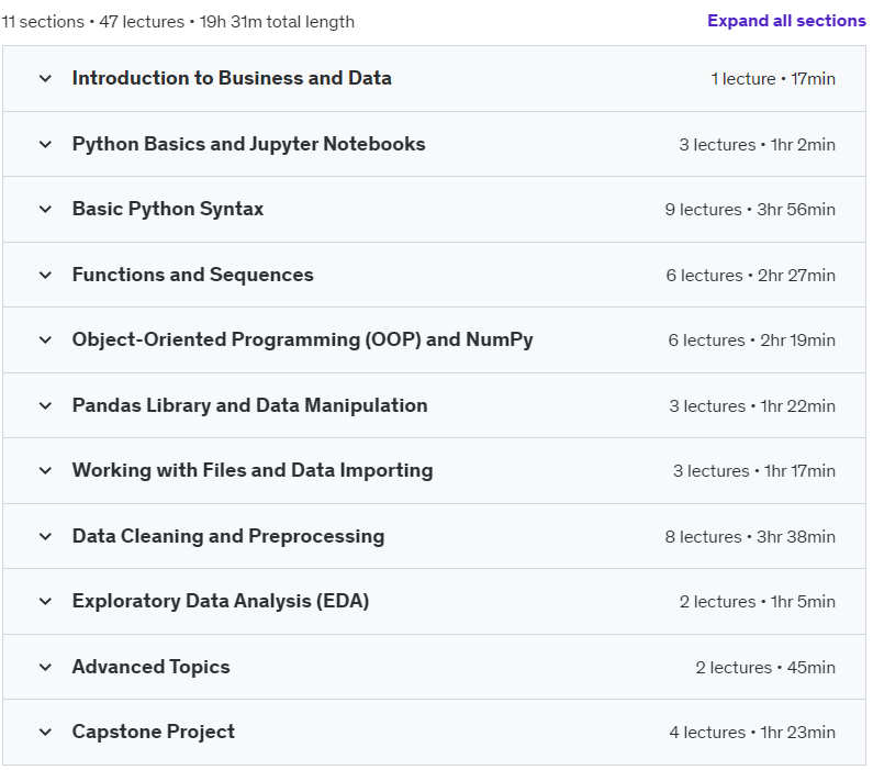 Course topics · Data Analysis with Python 2024-7