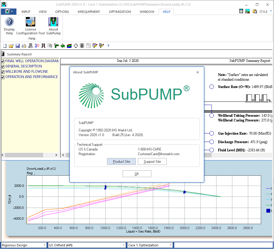 Pictures · S&P Global SubPUMP 2022