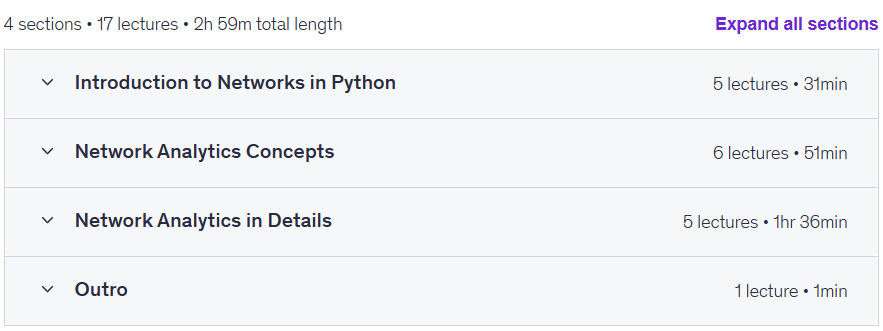 Kursthemen · Netzwerkanalyse und Visualisierung in Python 2025-2