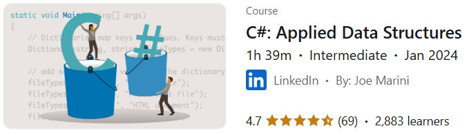Pictures · C#: Applied Data Structures 2024-1
