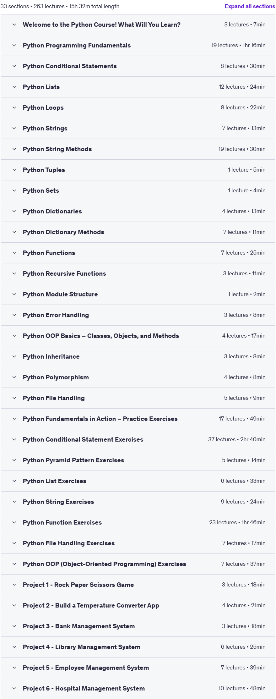 Course topics · Udemy — Python Programming Course From Zero To Hero 2025-5