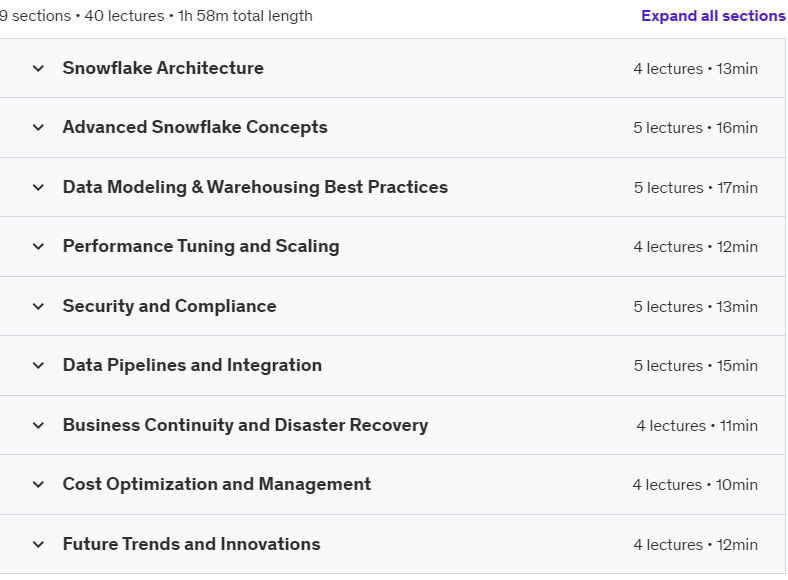 Course topics · Udemy — Unlock Snowflake SnowPro Advanced Architect Strategies 2024-9