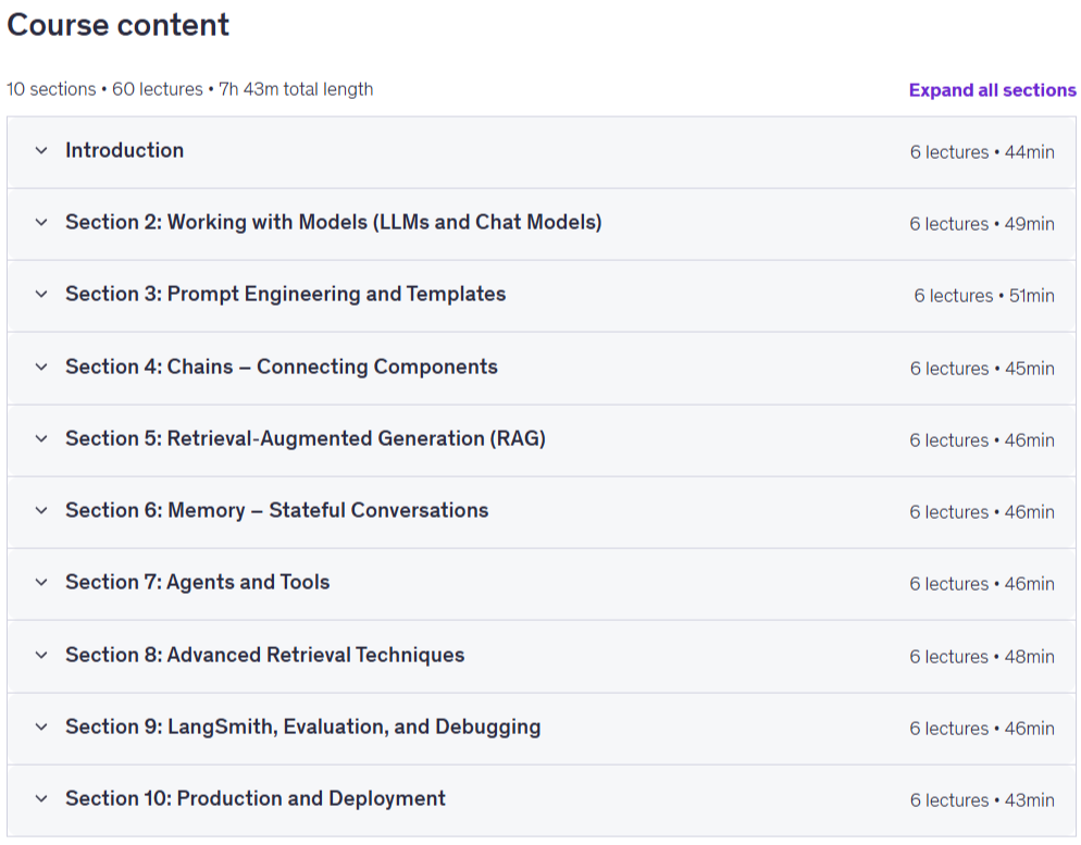 Kursthemen · Das Complete LangChain Bootcamp: Build LLM-Powered Apps 2026-8