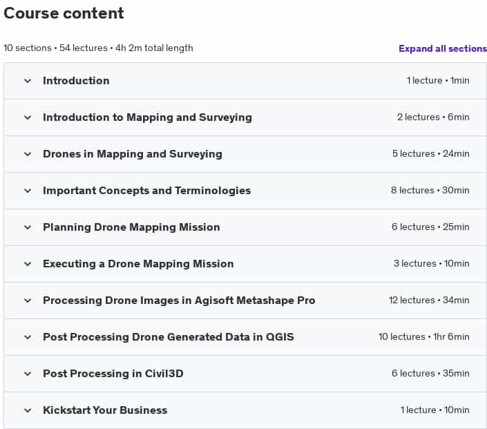 Course topics · Complete Guide to Starting a Drone Business 2024-8