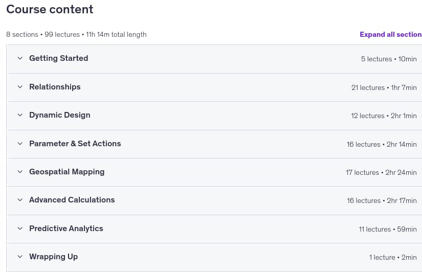 Course topics · Udemy — Tableau Desktop – Advanced Data Visualization & Dashboards 2026-6