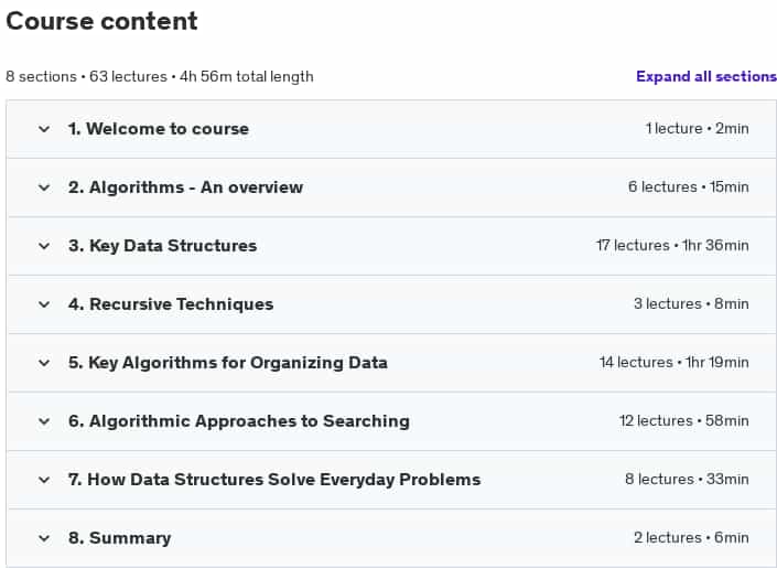 Course topics · Udemy — Data Structures and Algorithms from Zero to Hero 2024-12