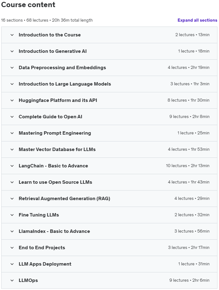 Course topics · Generative AI Mastery With 15+ Real Time Projects 2024-9
