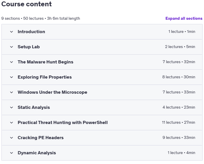 Course topics · Udemy — Windows Malware Analysis: From Detection to Investigation 2024-12