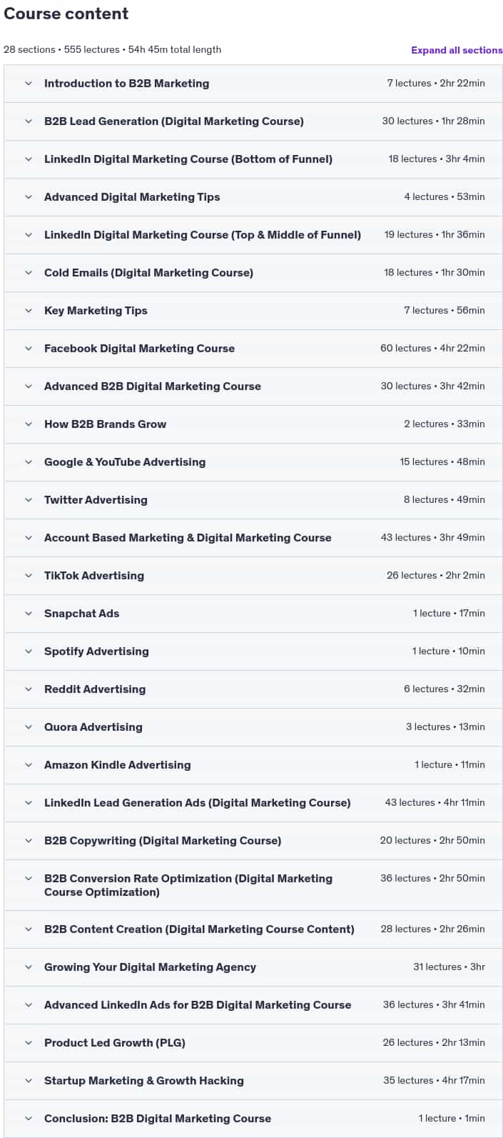 Course topics · Udemy — Digital Marketing B2B: Dekker’s Ultimate Digital Marketing 2025-5