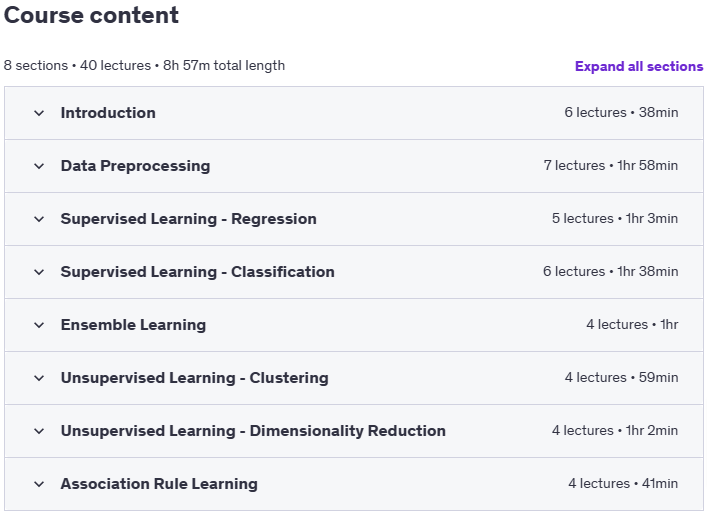 Course topics · Udemy — Mastering Machine Learning: From Basics to Advanced 2025-1