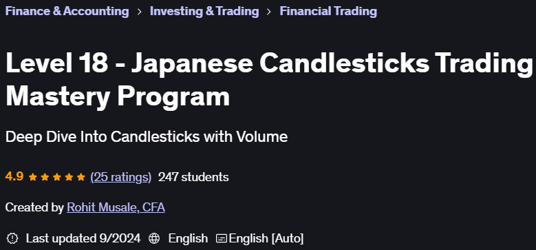 Images · Niveau 18 Le programme de maîtrise du trading de Candlesticks japonais 2023-8