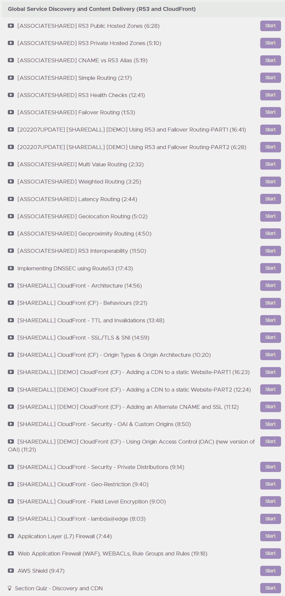Course topics · Adrian Cantrill — AWS Certified SysOps Administrator – Associate 2023-7