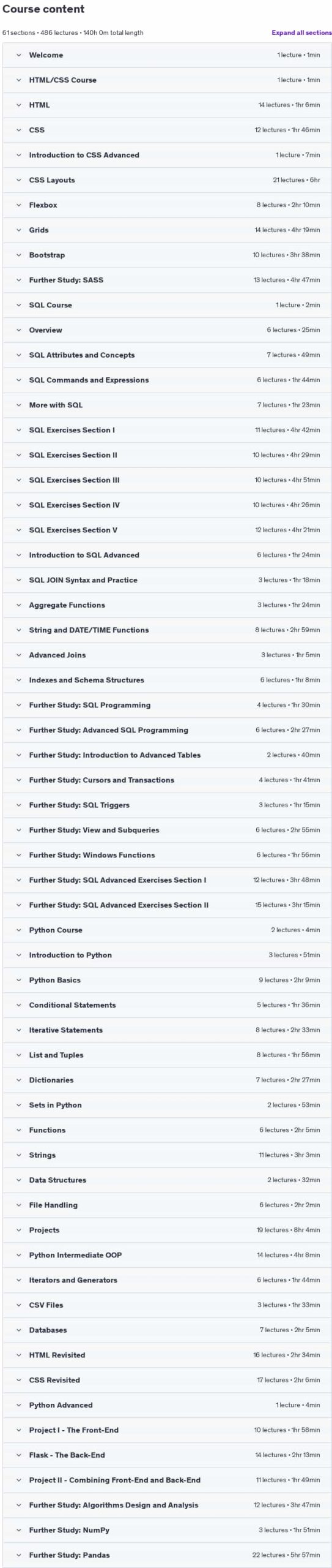 Course topics · Udemy — Full Stack Web Development Megacourse: Beginner to Expert 2024-10