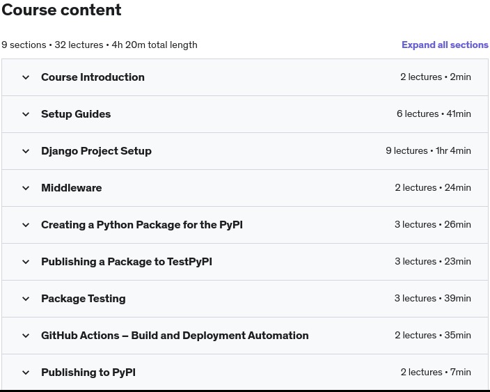 Course topics · Udemy — Django Project: Building a Python Package – SQL Middleware 2023-2