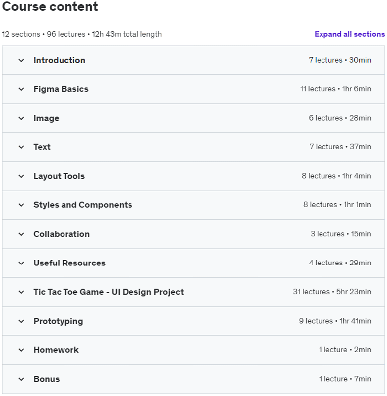 Course topics · One & Only Mobile App UI/UX Design Masterclass with Figma 2022-10