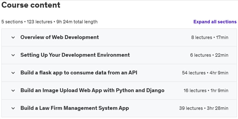 Course topics · Build web applications with Python,Flask,Django,Databases 2024-7