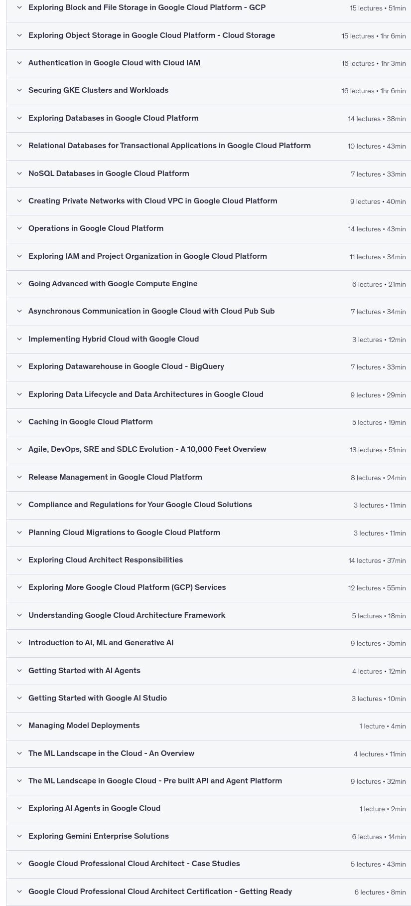 Course topics · Udemy — GCP Professional Cloud Architect: Google Cloud Certification 2026-10
