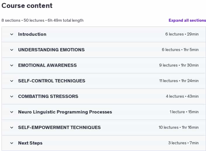 Course topics · Udemy — Emotional Intelligence: Master Anxiety, Fear, & Emotions 2025-1