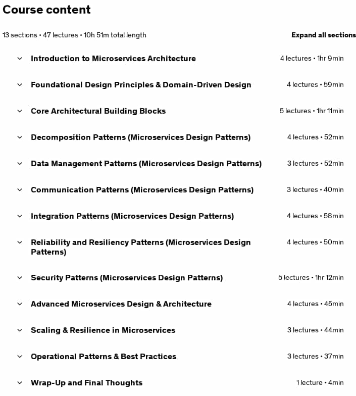 Course topics · Udemy — Mastering Microservices Architecture and Design Patterns 2025-6