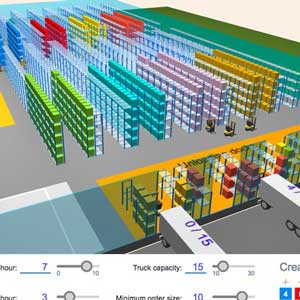Fundamentals of Simulation Modelling using Anylogic 2020-8