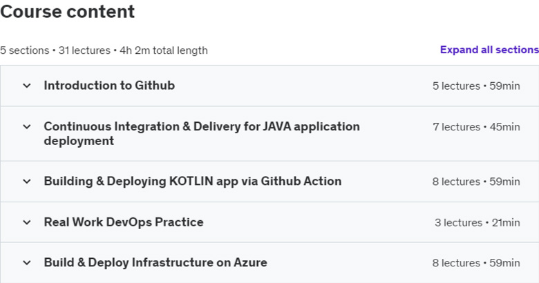 Course topics · CI CD with GitHub Actions Workflow – Infra & App Deployment 2023-2