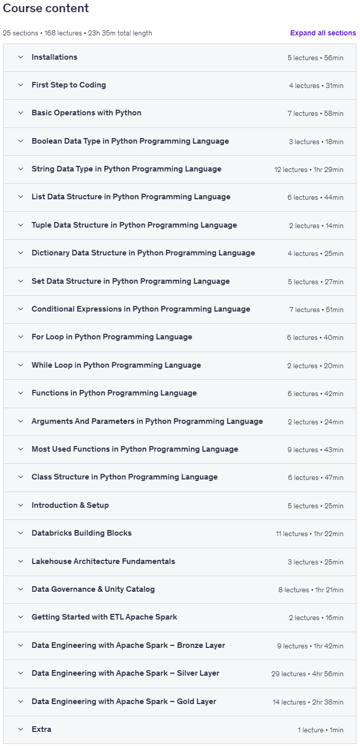 Course topics · Python, Databricks & Apache Spark: Complete ETL Engineering 2025-12