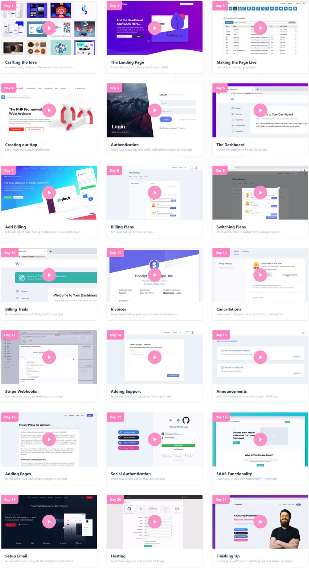 Course topics · SAAS Adventure — Learn to Create Your own SAAS 2020-10