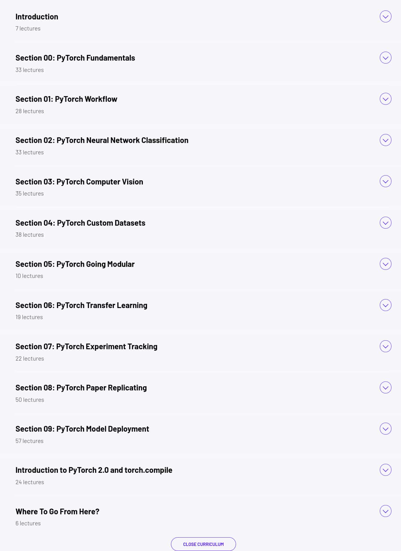 Course topics · ZeroToMastery – PyTorch for Deep Learning Bootcamp: Zero to Mastery 2025-4