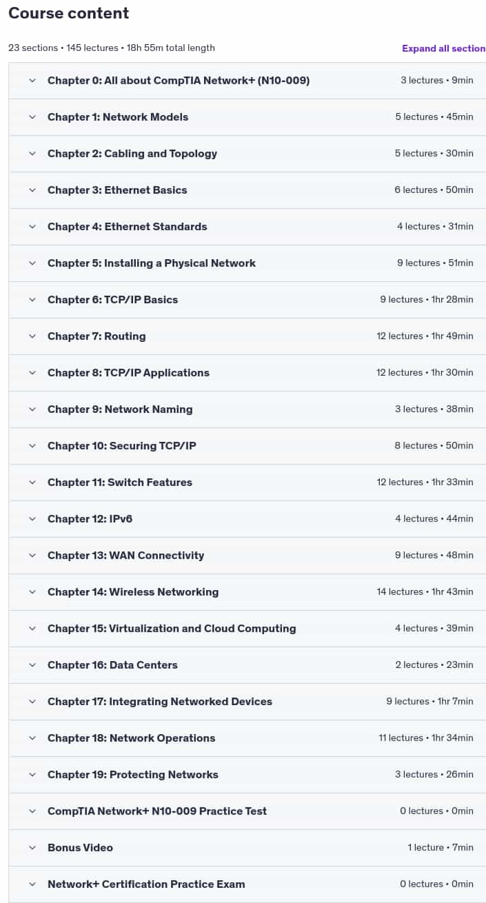 Course topics · Udemy — TOTAL: CompTIA Network+ (N10-009) + Practice Exam 2025-4