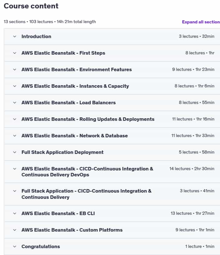 Course topics · AWS Elastic Beanstalk – Master Class|Hands On Learning! 2024-12