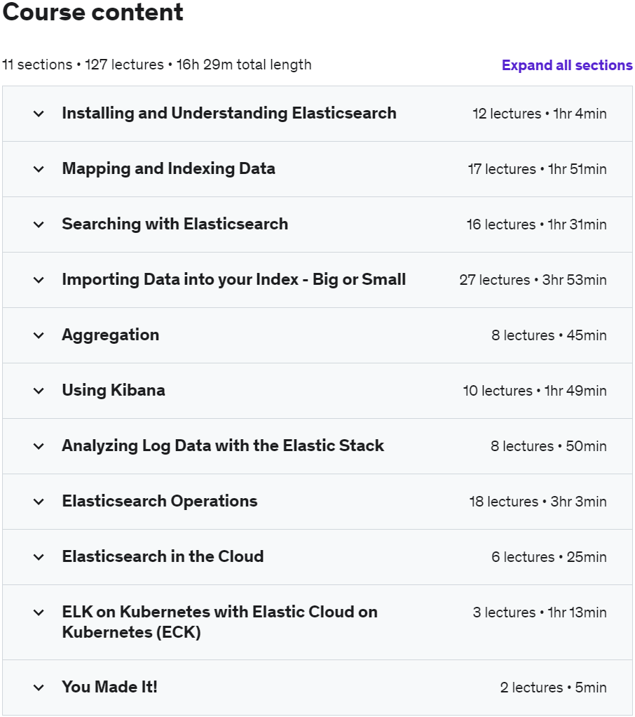 Course topics · Elasticsearch 7 and the Elastic Stack: In Depth and Hands On 2022-6/2023-11