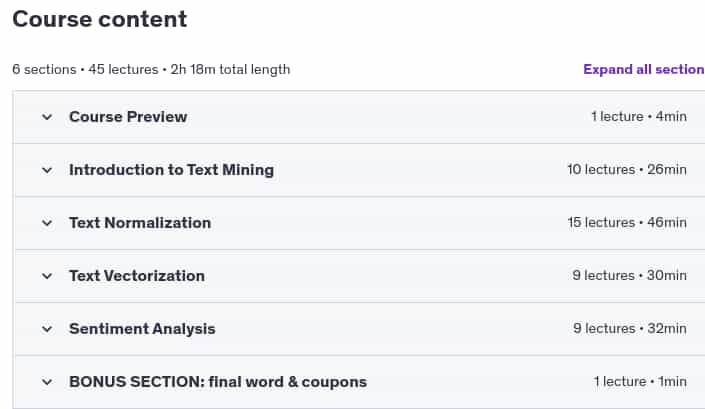Course topics · Udemy — Applied Text Mining and Sentiment Analysis with Python 2021-11