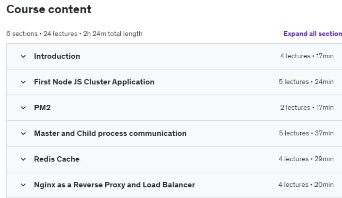 Course topics · Udemy — Node JS Cluster with PM2, RabbitMQ, Redis and Nginx 2020-2