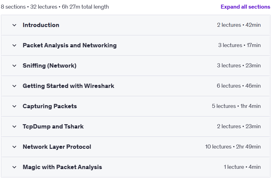 Course topics · Udemy — Wireshark Mastery: Ethical Hacking & Network Packet Analysis 2025-1