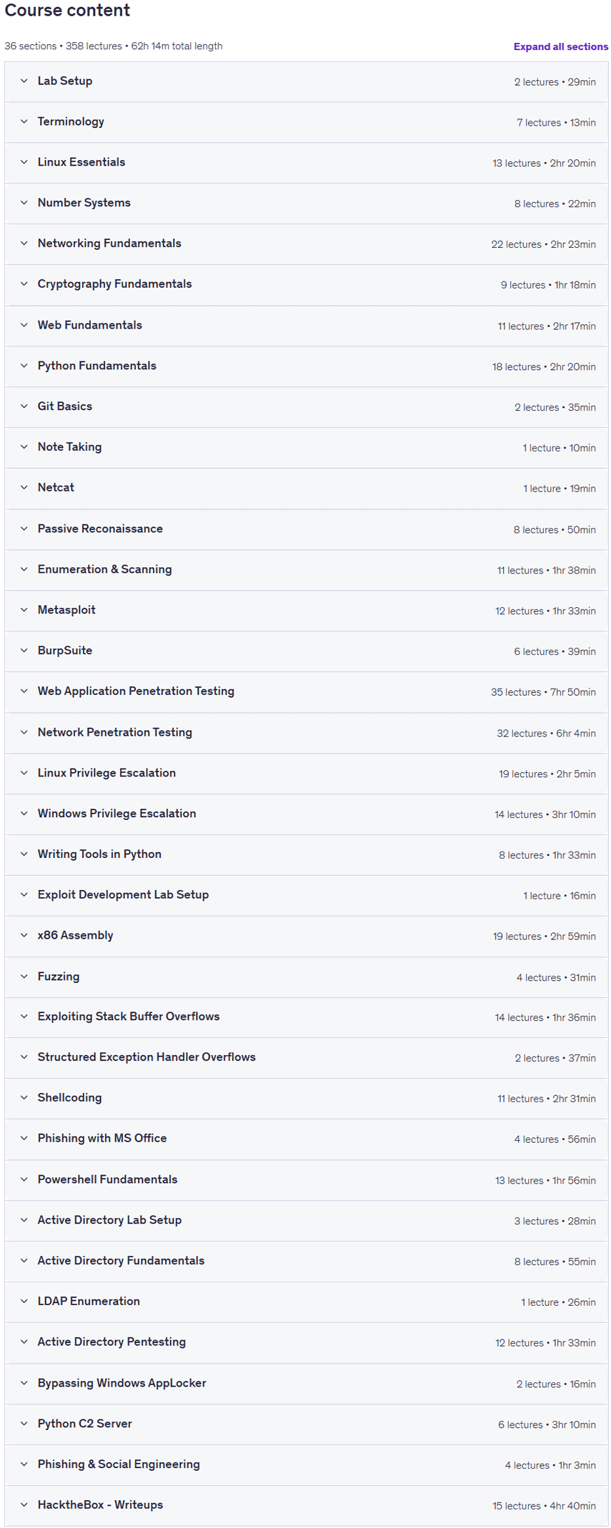 Course topics · Ultimate Ethical Hacking and Penetration Testing (UEH) 2022-8