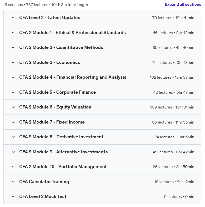 Course topics · CFA Level 2 Certification – Complete Exam Prep Course Bundle 2024-3