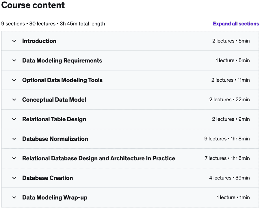 Sujets du cours · EssentialSQL : modélisation de données et architecture de données relatives 2022-9