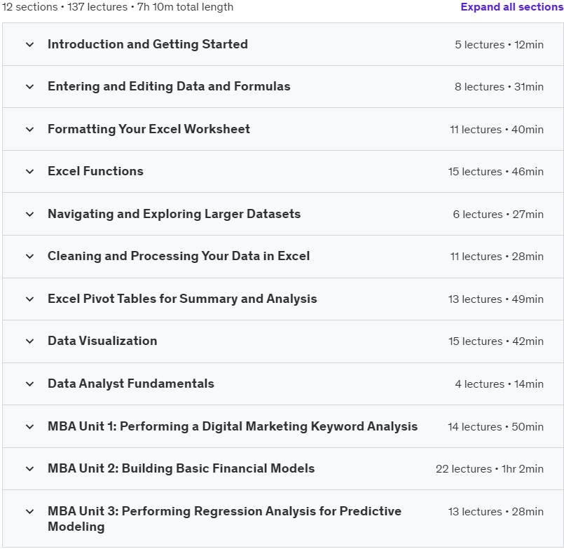 Course topics · Microsoft Excel Crash Course for Business Analysts 2023-7