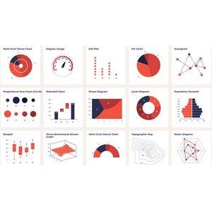 Master Analyse des Données: Fondations, R, SPSS, Jamovi, feuilles 2025-5