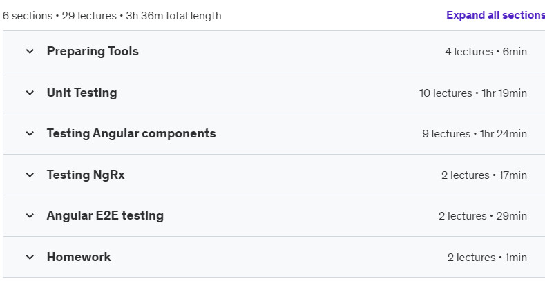 Course topics · Angular Testing: Unit Testing Angular and E2E Testing 2024-9