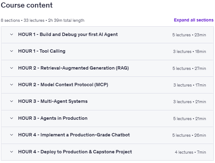 Course topics · Udemy — AI Agents Crash Course: Build with Python & OpenAI 2025-9