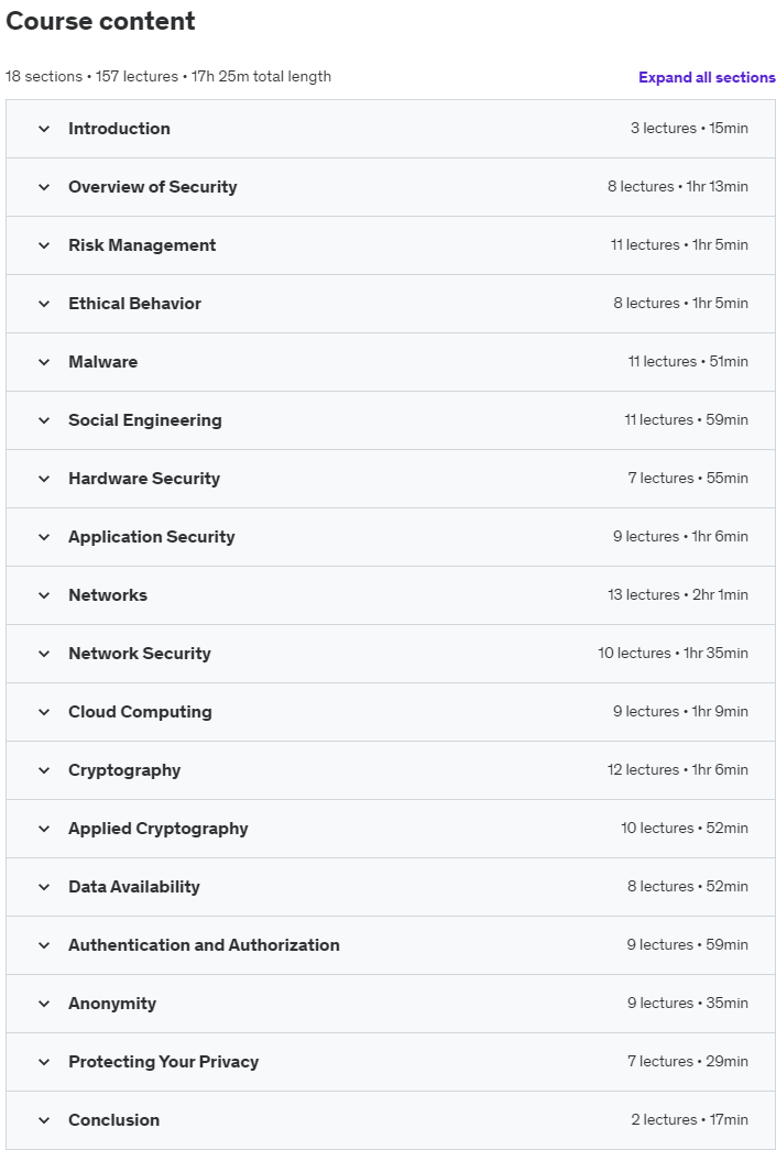 Course topics · Udemy — LPI Security Essentials (020-100) Complete Course & Exam 020-100 2023-4