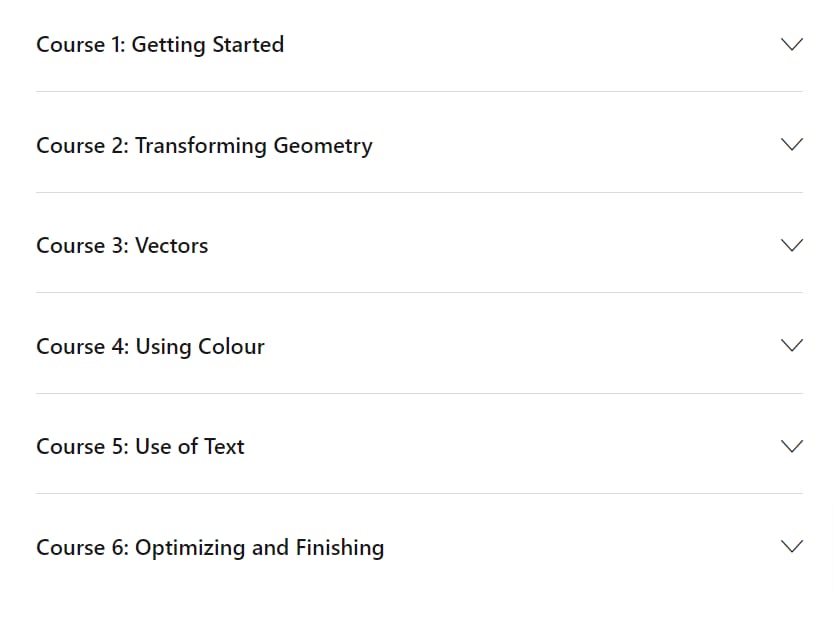 Course topics · Domestika — Introduction to Adobe Illustrator 2024-5