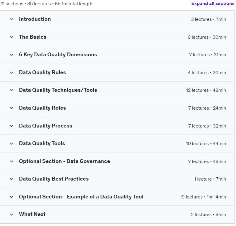 Course topics · Data Quality Masterclass – The Complete Course 2023-12